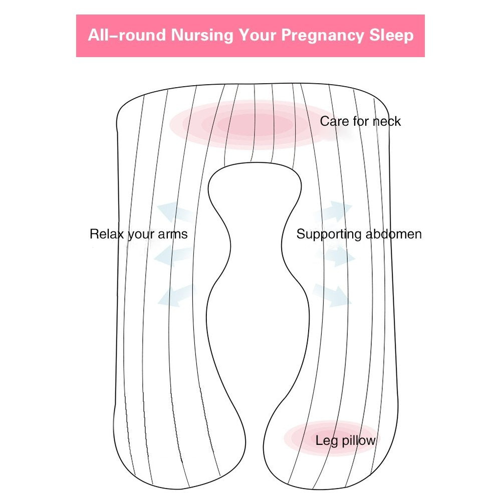 Nzmartys - Pregnancy Pillow