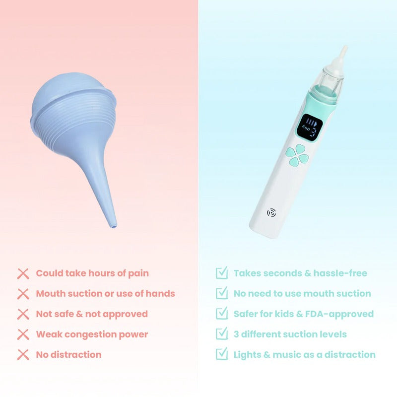 Nzmartys Baby Nasal Aspirator
