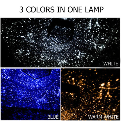 Nzmartys Lynx Galaxy Projector