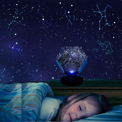 Nzmartys Lynx Galaxy Projector