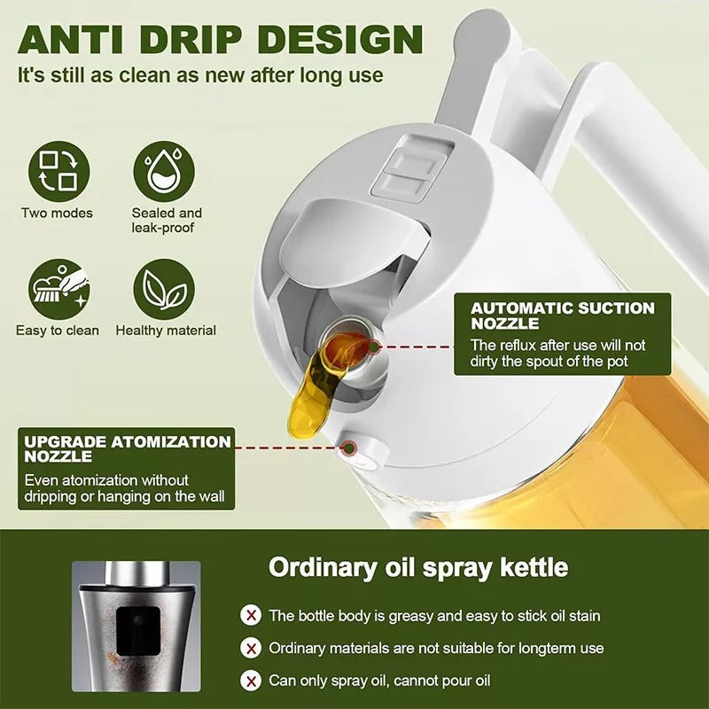 Nzmartys 2-In-1 Oil Dispenser