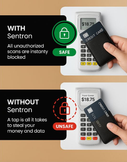 Sentron RFID Blocking Card – Nzmartys