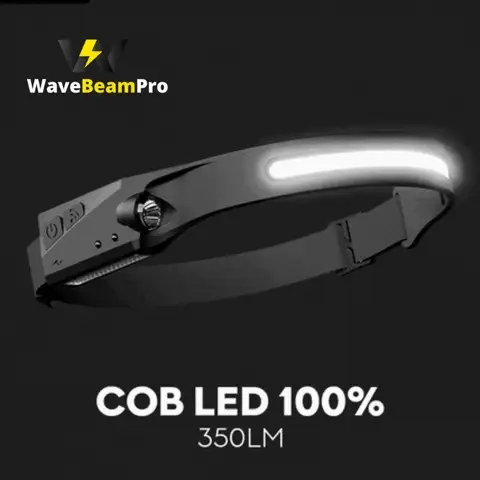 Nzmartys 230° Headlamp