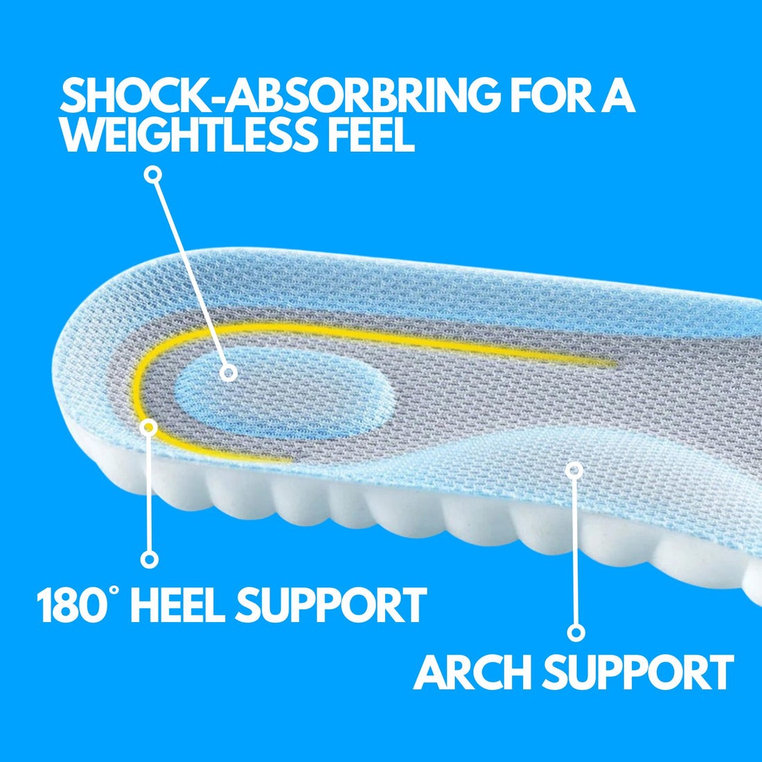 Nzmartys UltraSoft Insoles