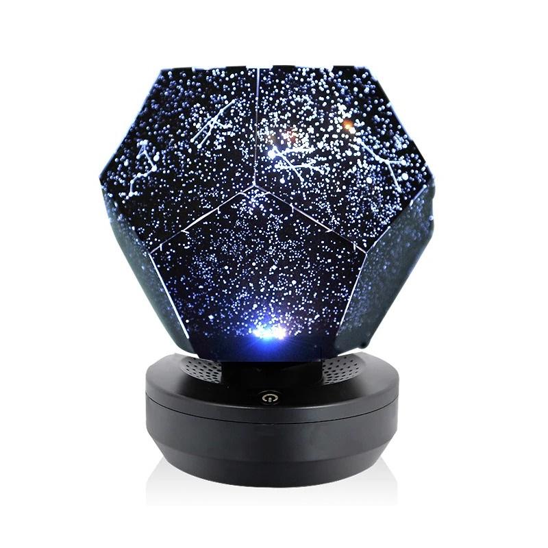 Nzmartys Lynx Galaxy Projector